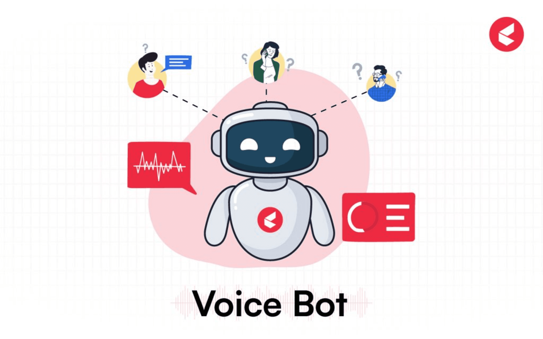 Voice Assistant - Gabe